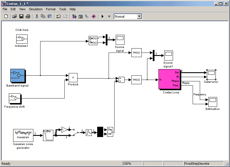Costas Loop Model